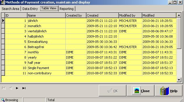 Sample for table-view